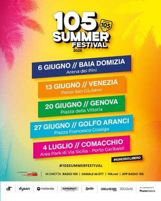 Immagine dell'evento
