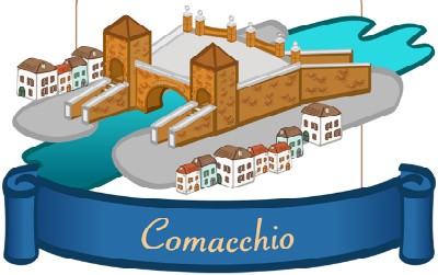 Passaborgo