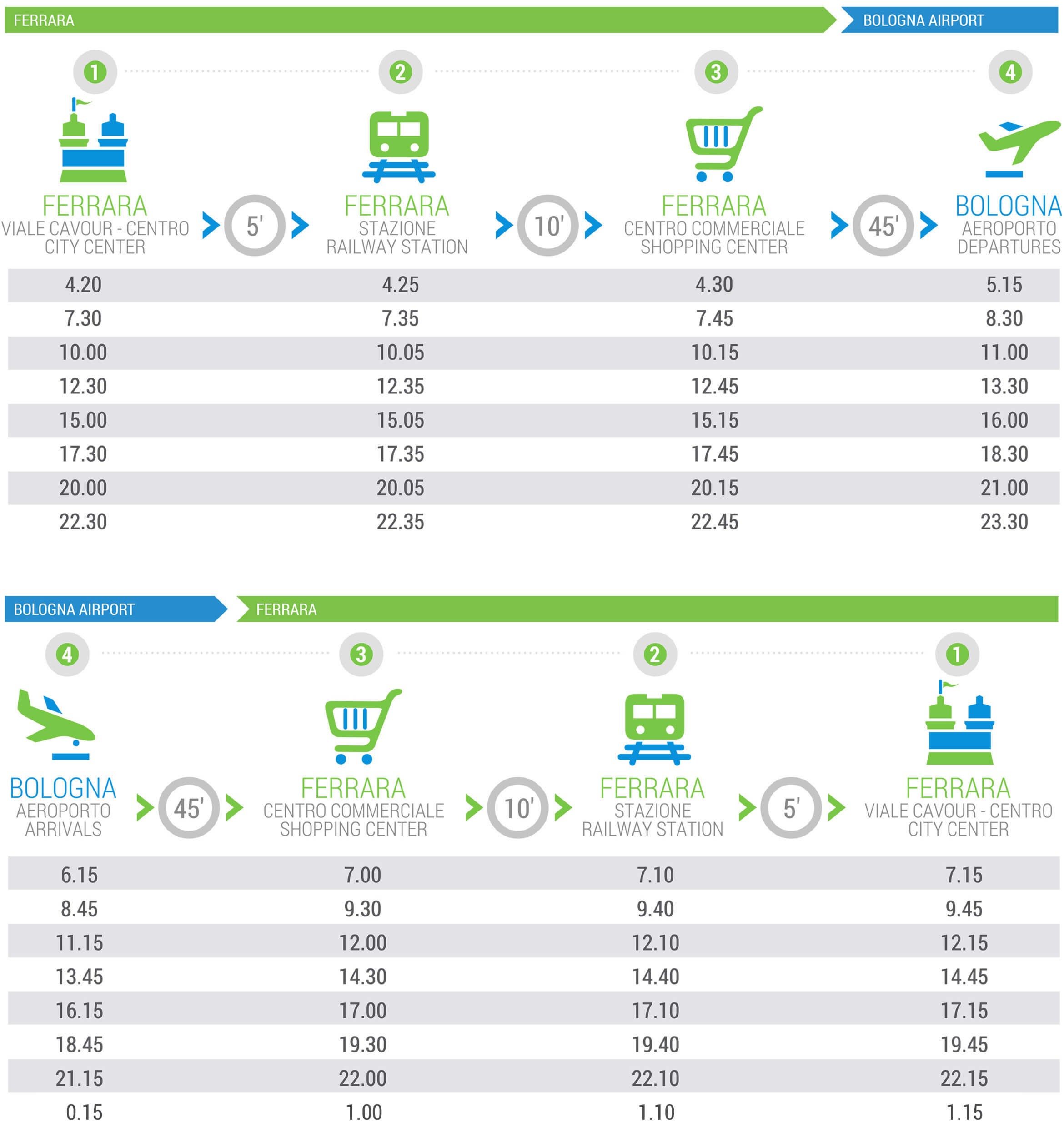 Orari stampabili- Printable schedule