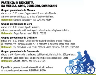 Itinerario Itinerario